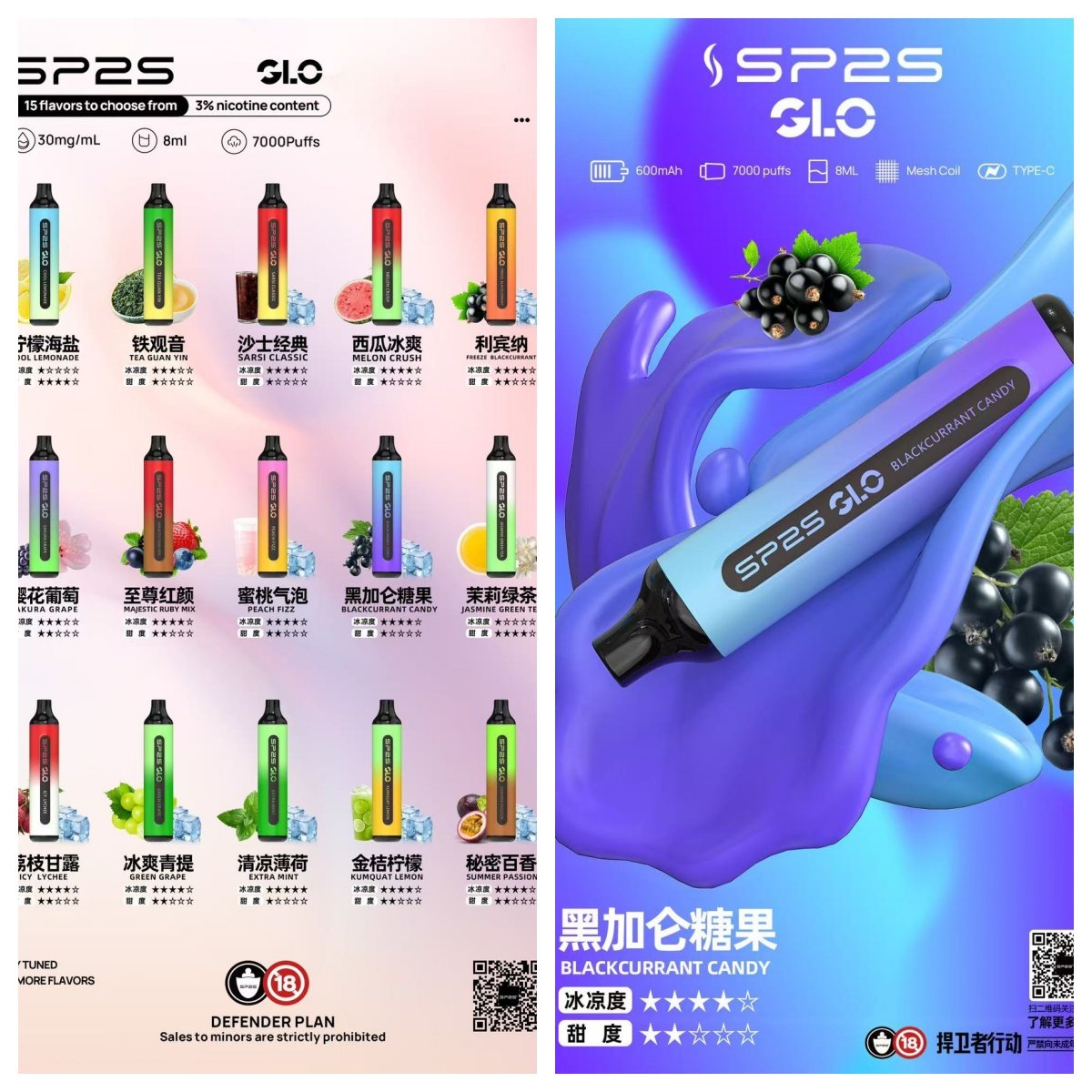 SP2S GLO 7000-6 SP2S GLO 7000