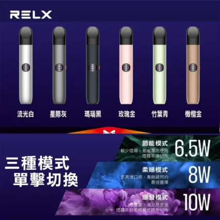 relx-6dai